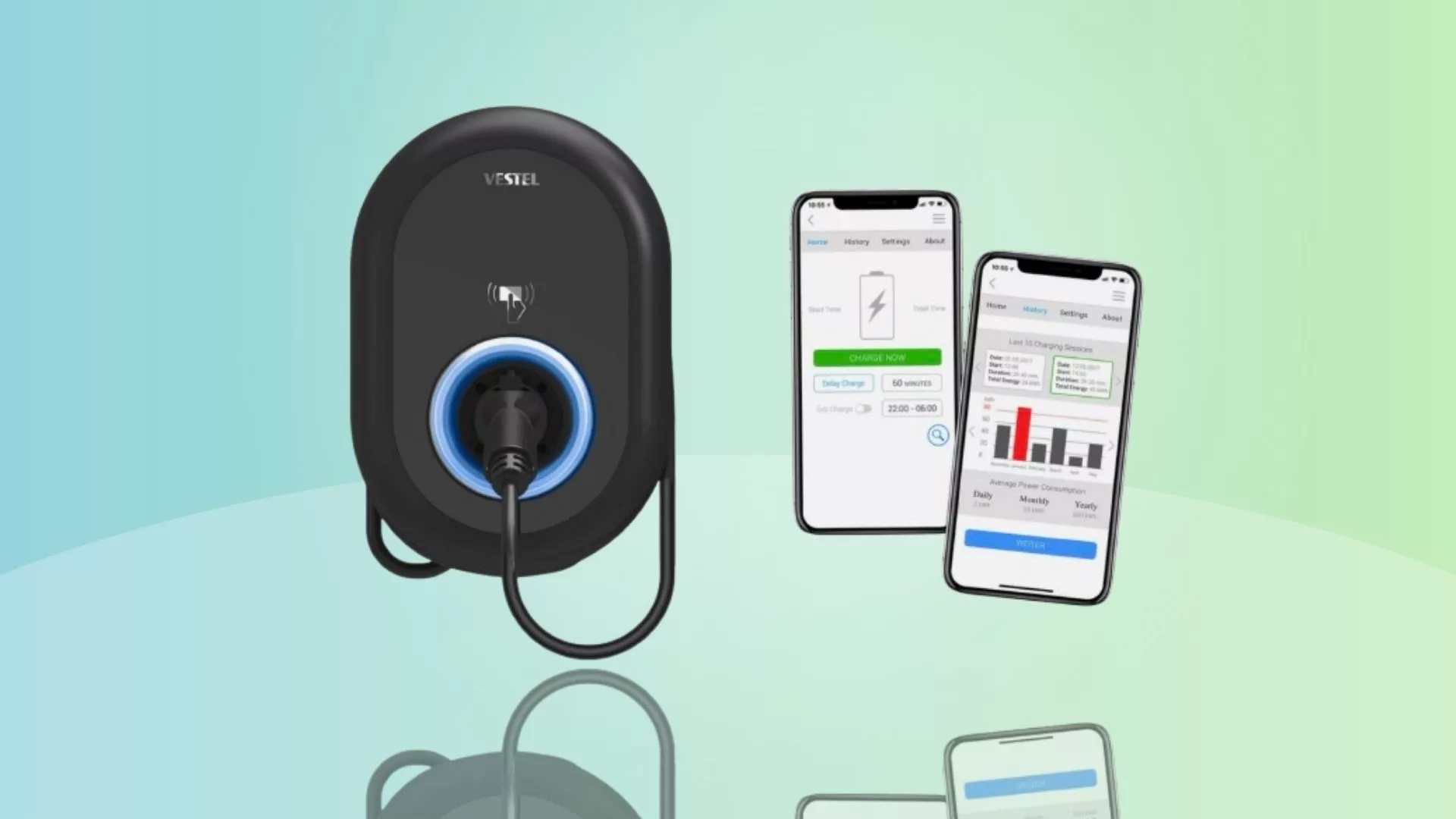 Home Smart EVC04