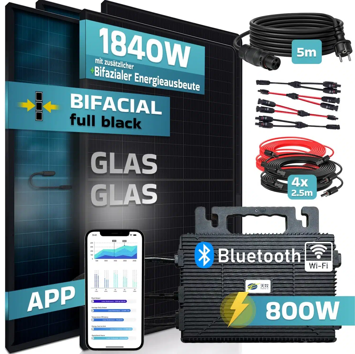 Sunniva Balkonkraftwerk, 1.840 Wp